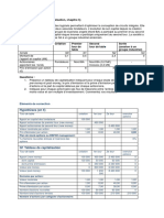 Symanca Tableau de Capitalisation Chapitre 5