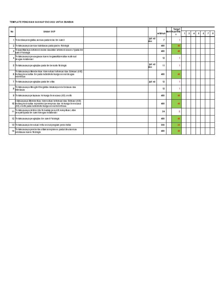 Sasikap Harian Evo Evi PDF