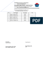 Daftar hadir pengajar kelas 3A SD Negeri Srondol Wetan 04