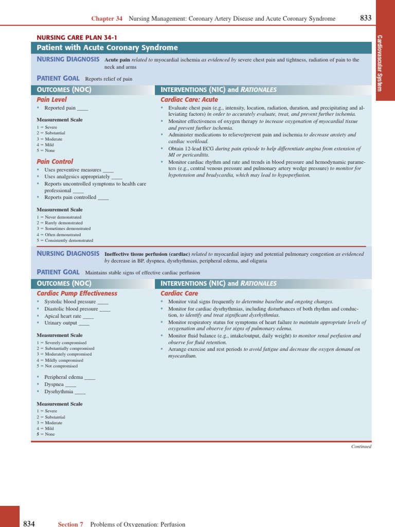 ACS Nursing Care Plan and Interventions | PDF