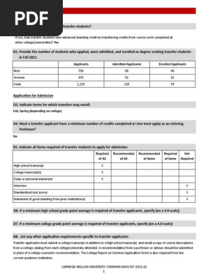 Cds2021 d Transfer Admissions