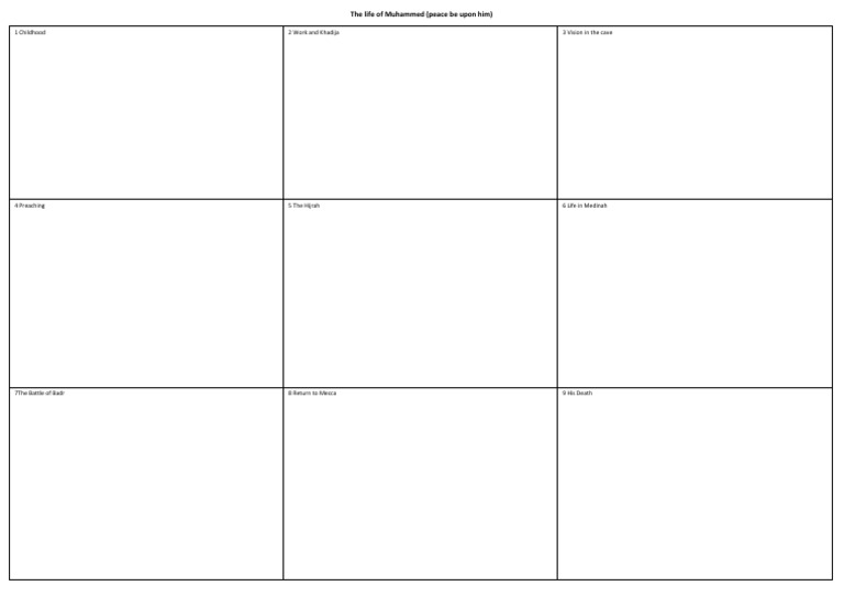 Storyboard A3 PDF