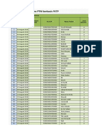 FKTPoffline - Versi25pkmpakutandang 1-29 Agustus 2018