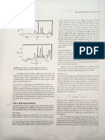 ATR Spectrometry (MP Sir)