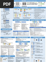 Pandas Cheat Sheet CN