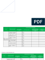 Sistematización de Actividades Implementadas en La IE