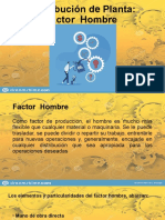 2.3 Distribución de Planta - Factor Humano