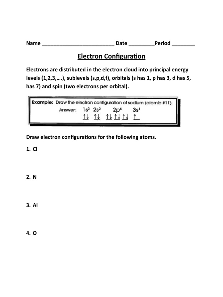 Electron Configuration Worksheet PDF