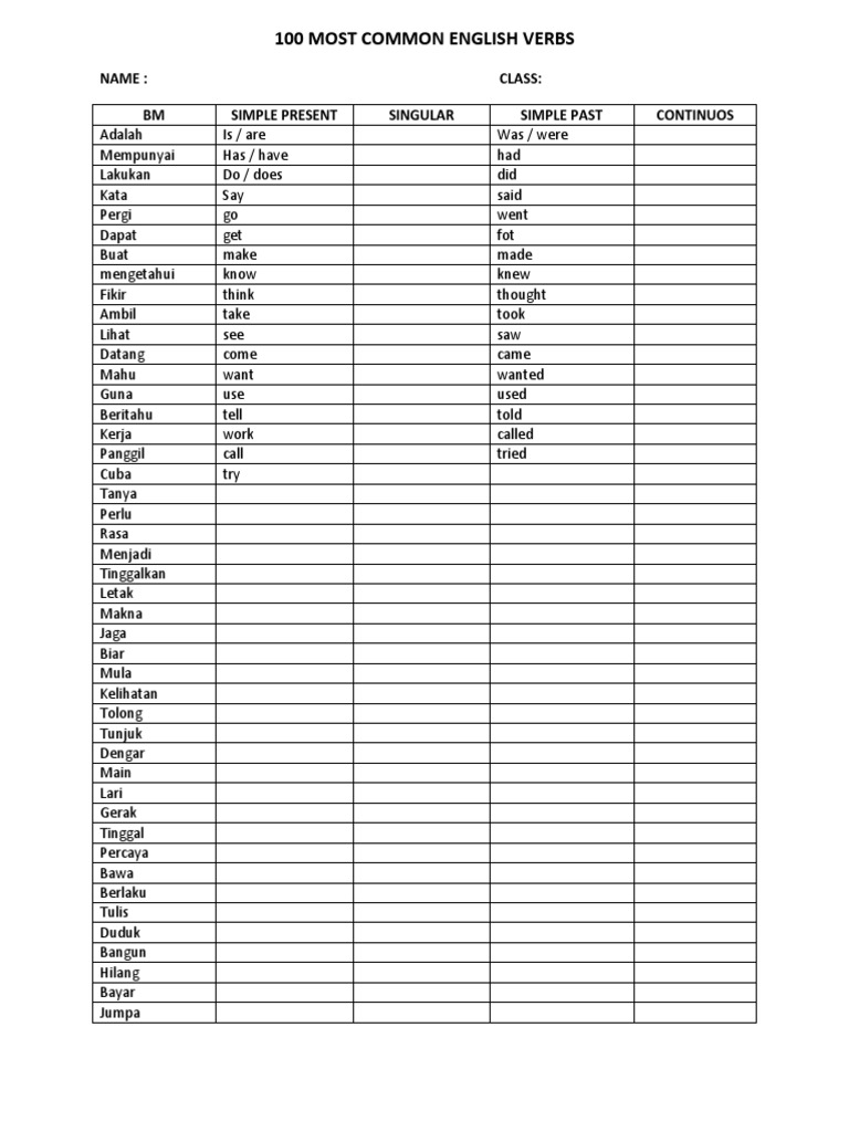 100-most-common-words-with-answers-pdf