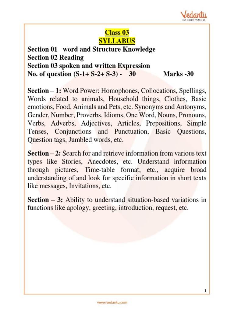 IEO English Olympiad Class 3 Syllabus 202223 PDF