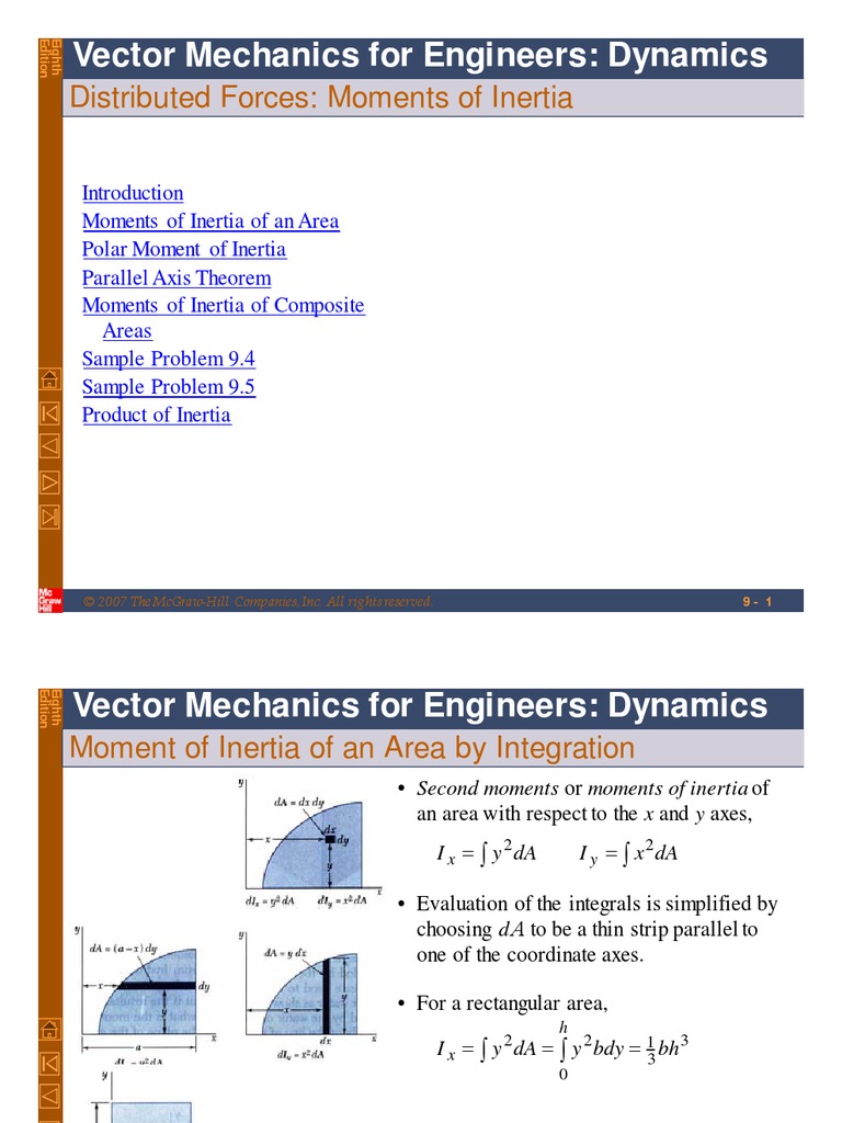 Vector Mechanics For Engineers: Dynamics: Distributed Forces: Moments ...