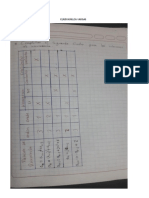 Eliud Huillca Vargas - Parcial Matematica Discreta