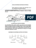 Introduccion Fundamentos de Los Sistemas Electricos de Potencia