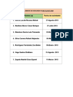 Alumnos de 2do. b Sin Clave Uvm