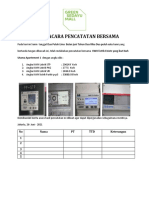 BERITA ACARA PENCATATAN BERSAMA 25 Mei 2021 Estate