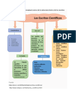 TAREA III Mapa Conceptual Semi