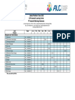 Jadwal Pelatihan Reguler 2022