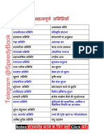 Economics महत्वपूर्ण समितियाँ