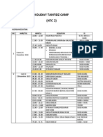 Rundown HTC II