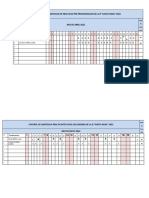 Control de Asistencia Practicantes Nivel Secundaria.