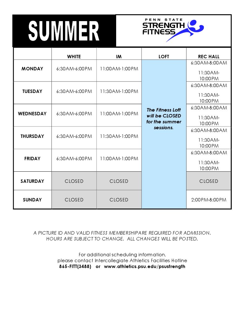 Fitness Loft Hours and Admission Info | PDF