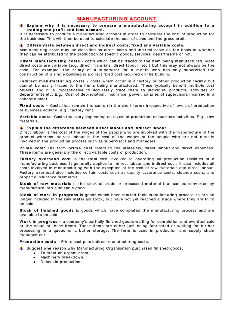 Manufacturing Account Overview | PDF | Cost | Cost Of Goods Sold