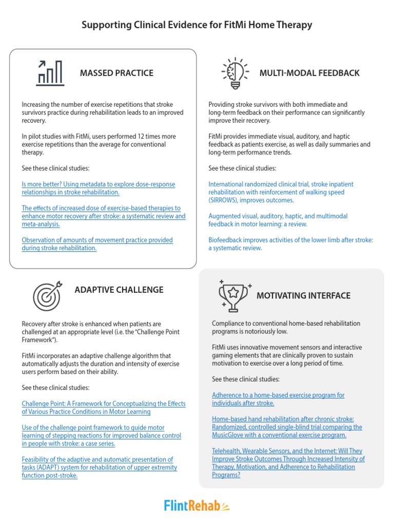 Stroke Rehab: FitMi's Innovative Approach | PDF | Physical Therapy | Stroke