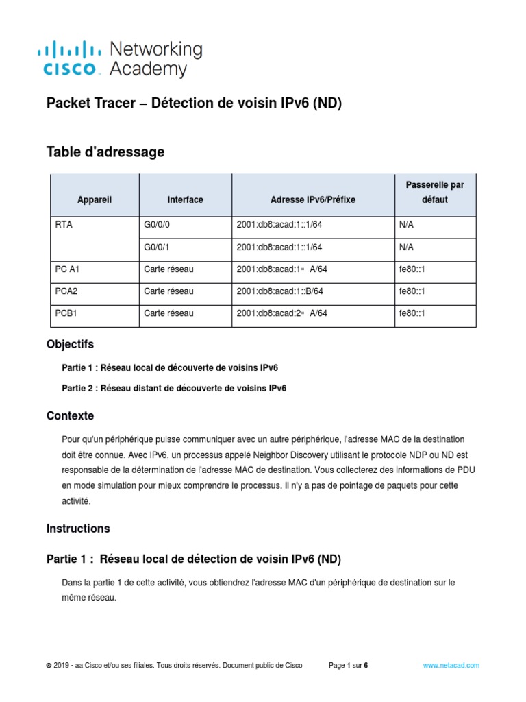 Détection de voisin IPv6 avec Packet Tracer | PDF | I Pv6 | Ingénierie ...
