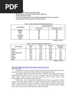 Download keunggulan Kelinci by Bilal Al-Fian SN62462709 doc pdf