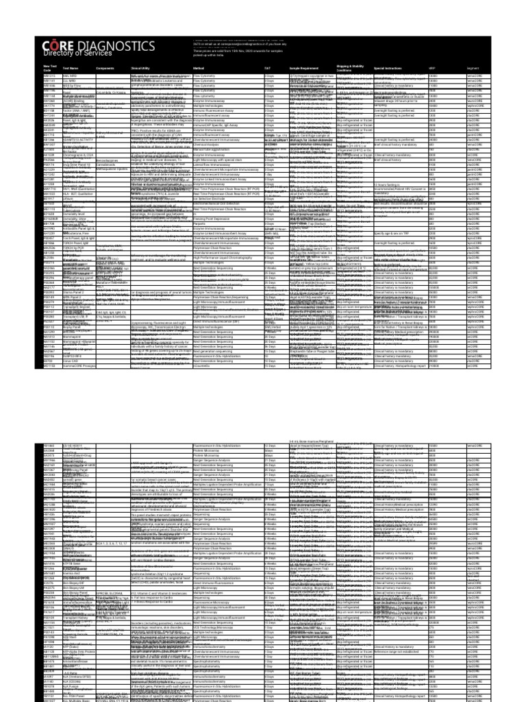 Core diagnostics test menu external pdf immunoassay hepatitis