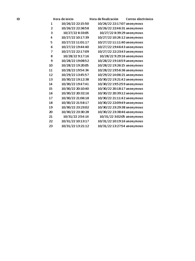 Ejercicios de procesos cognitivos equipo 3 1 23 pdf