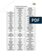 Vocabulario de Fútbol en Inglés