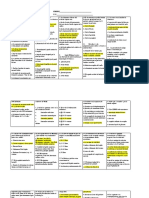 Obstetricia 1er Parcial 2020.3