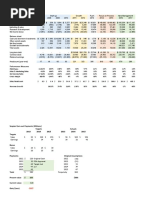 ATH Technologies Template