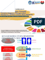 Rev PPT Ruang Lingkup Dan Kebijakan KKN Tematik PMB SDG's Dan MBKM Tahun 2022
