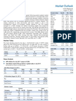 Market Outlook 17th August 2011