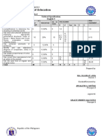 English 4 Periodical Test Review