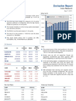 Derivatives Report 17th August 2011