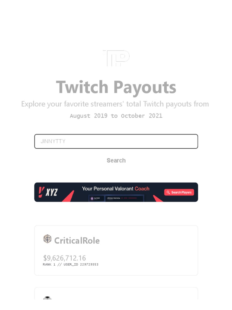Twitch Payouts Gross Earnings For Your Favorite Twitch Streamers