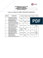 Equipos de Trabajo Tareas y Prácticas de Laboratorio Anatomía y Fisiología II Ing Biomédica 2023