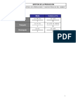 Formulas Distribución