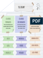 Gráfico de Cuadro Comparativo o Seis Conceptos Relacionados Ordenado Multicolor