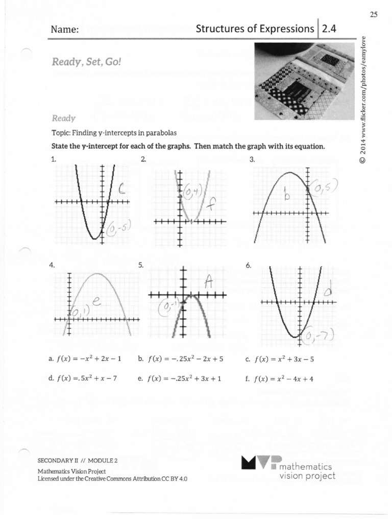 Y-Intercepts and Completing Squares | PDF | Mathematical Concepts ...