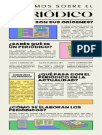 Orígenes del periódico y su evolución a lo digital