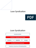 2022 PFRM Ipmx Syndication