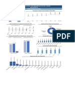 Infografia SSDSD