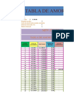 Maria Tinizhañay - Tabla de Amortizacion