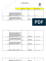 Bitacora de Evidencias