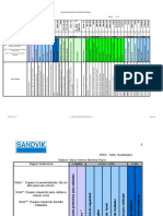 Determinación EPP Requerido 2019