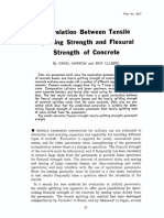 Correlation Between Tensile Splitting Strength and Flexural Strength of Concrete